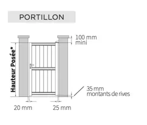 Acheter Portillon aluminium sur mesure modèle ORBERON  - Ma Menuiserie Française