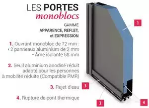 Acheter Porte d’entrée ALU ACORA - Ma Menuiserie Française