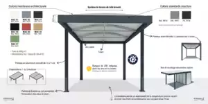 Acheter Carport - Ma Menuiserie Française